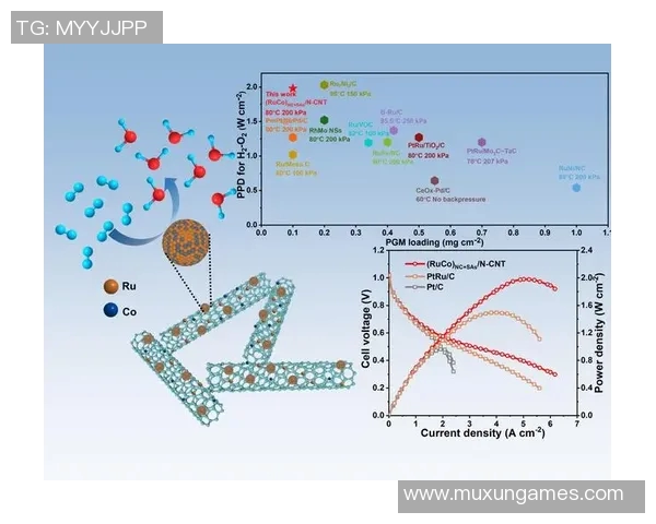 国际自行车赛团队配速协同对整体成绩影响的实证研究