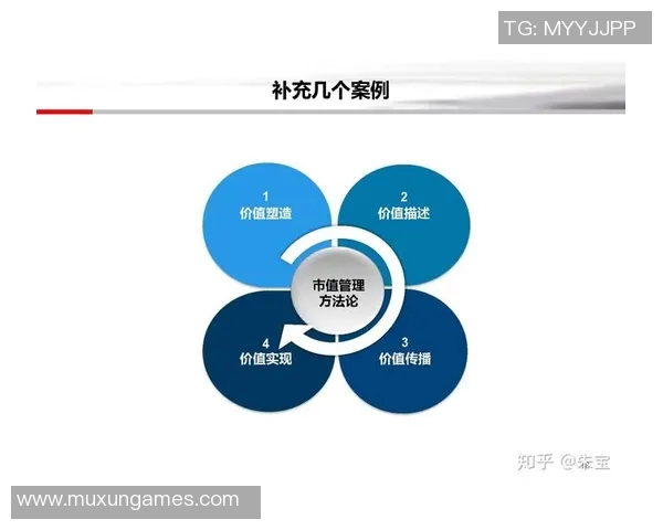 运动员如何通过科学化运营实现个人IP价值最大化与长期品牌成长 运动员如何通过科学化运营实现个人IP价值最大化与长期品牌成长